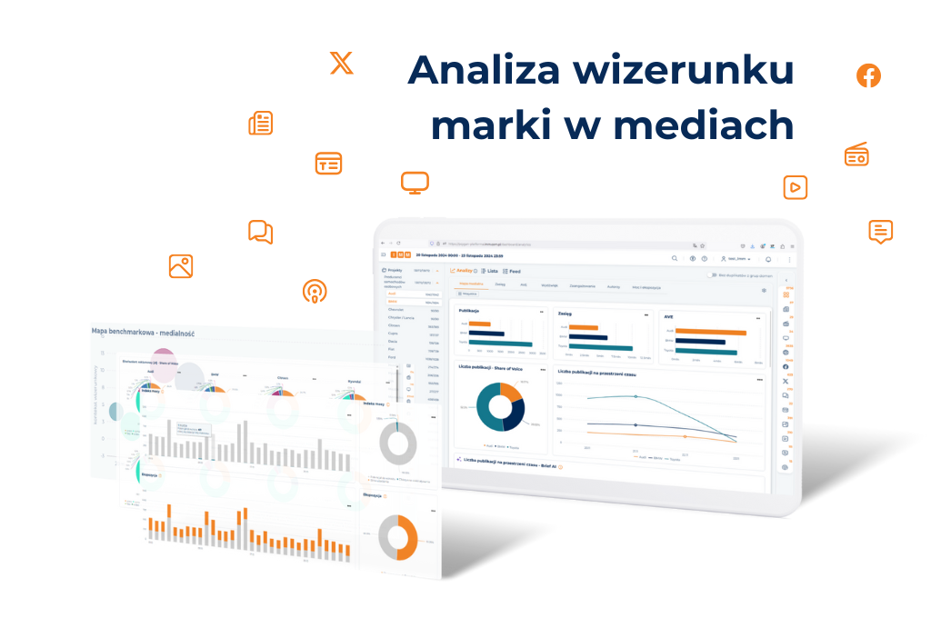 Analiza wizerunku marki w mediach
